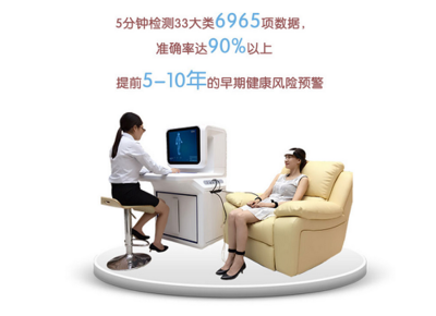 全面的健康管理服务 康体服务的真谛