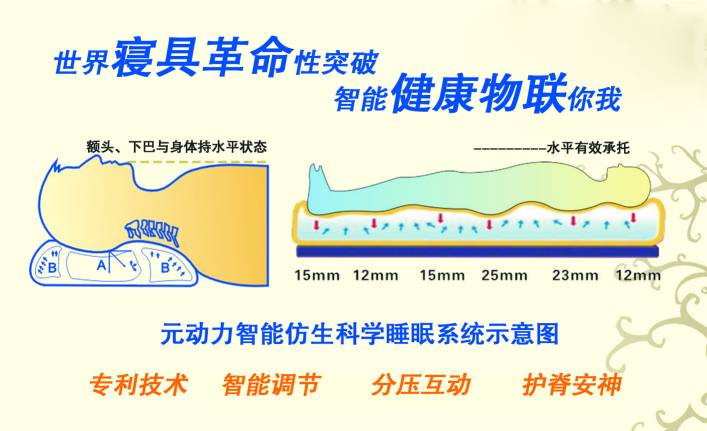 元动力智能健康家居 重塑康体服务的新范式